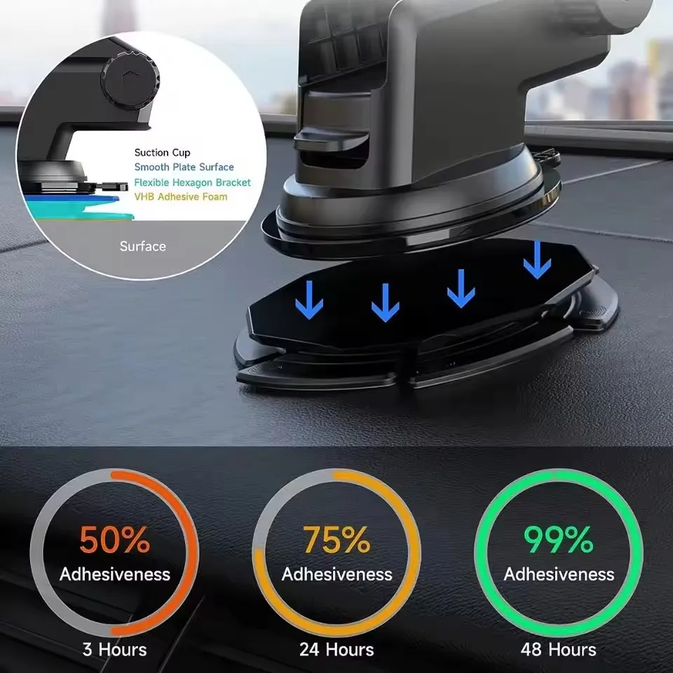حامل هاتف لاصق للوحة القيادة ف - مراجعة Car Anti-Slip Dashboard Mat وسعره